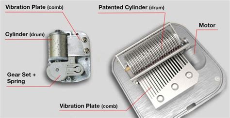 electric music box|music boxes with moving parts.